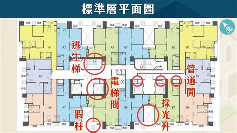 格局圖 窗戶|【新手買房8堂課】第四堂 格局圖/平面圖怎麼看？